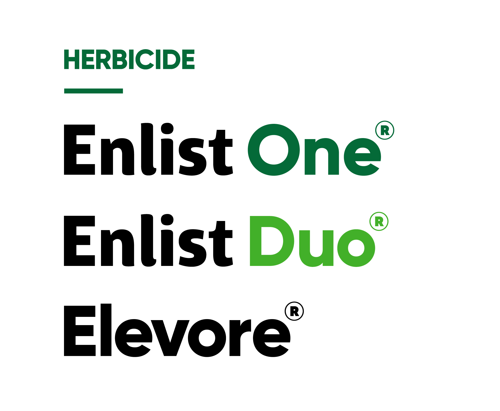 burndown herbicide recommendations