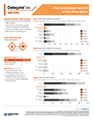 Delegate® WG citrus pest control fact sheet image